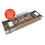HVRF Pipe Connection Kits