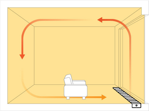 convection trench heater diagram